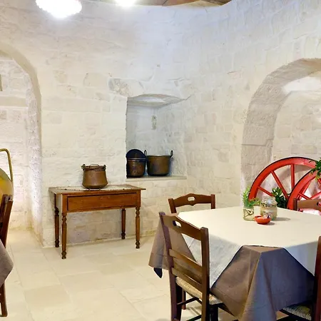 Masseria Peppeturro Bed & Breakfast